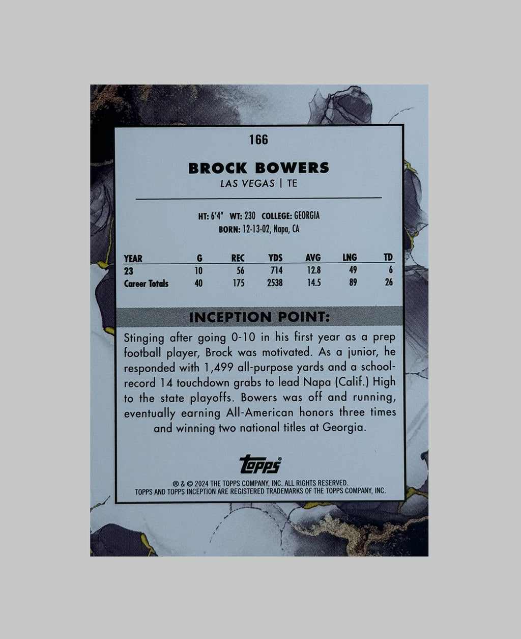Topps Inception Brock Bowers (RC)