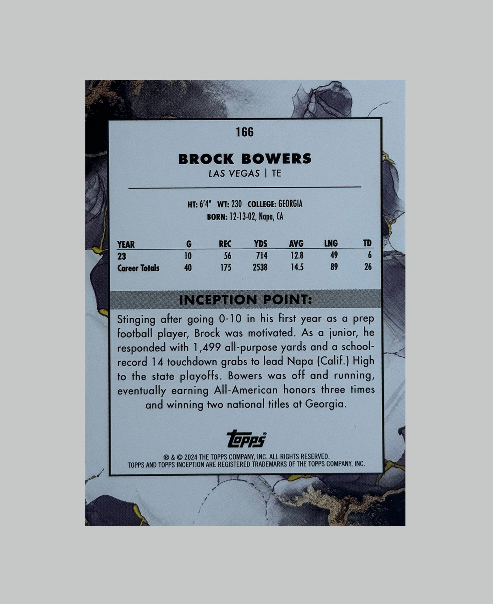 Topps Inception Brock Bowers (RC)