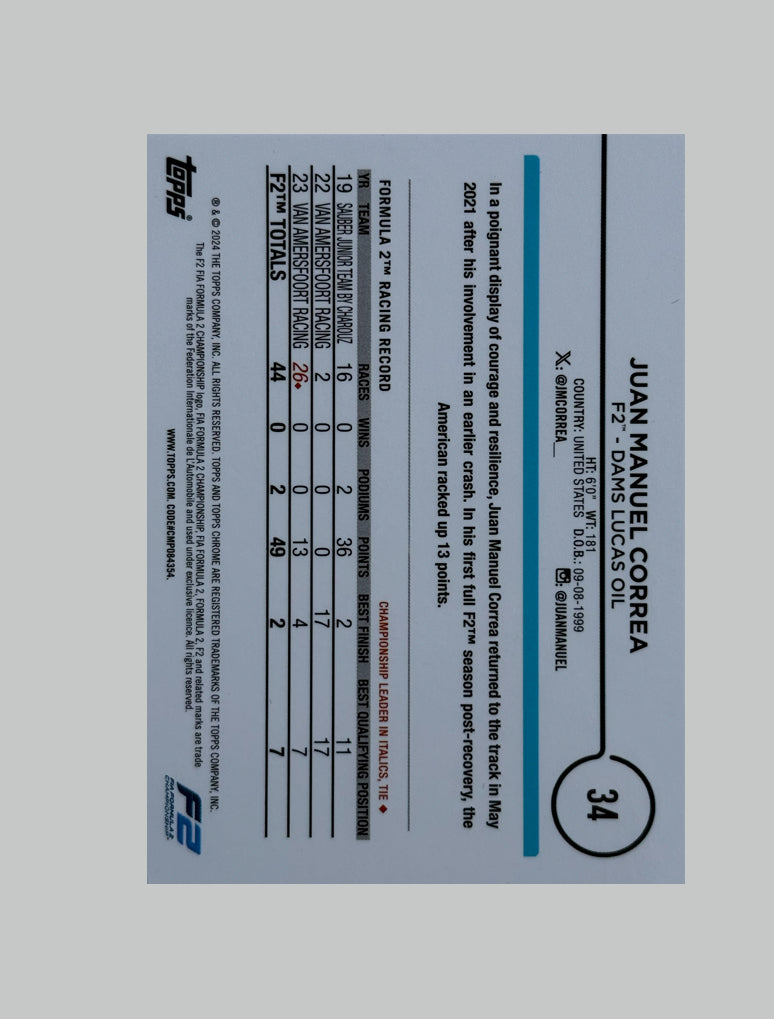 Topps Chrome F1 2024 Juan Manuel Correa 01/50 Logofractor