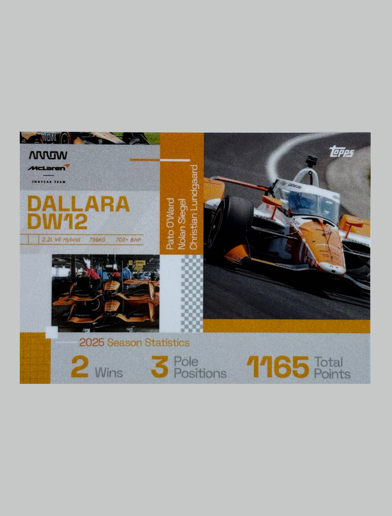 Topps McLaren Racing 2025 Set Dallara DW12