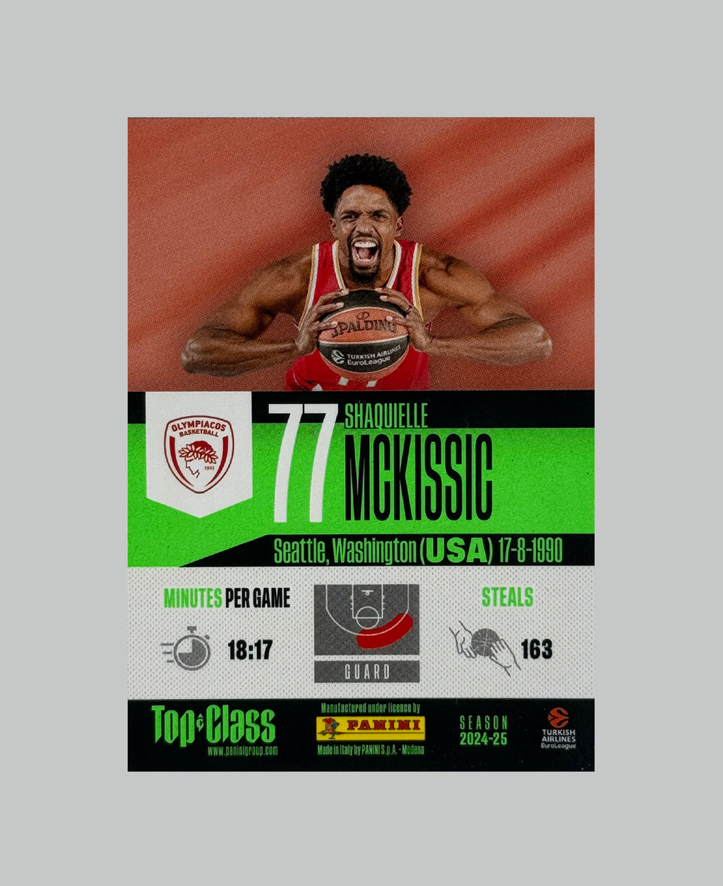 Panini Top Class Euroleague Shaquielle Mckissic On Card Auto