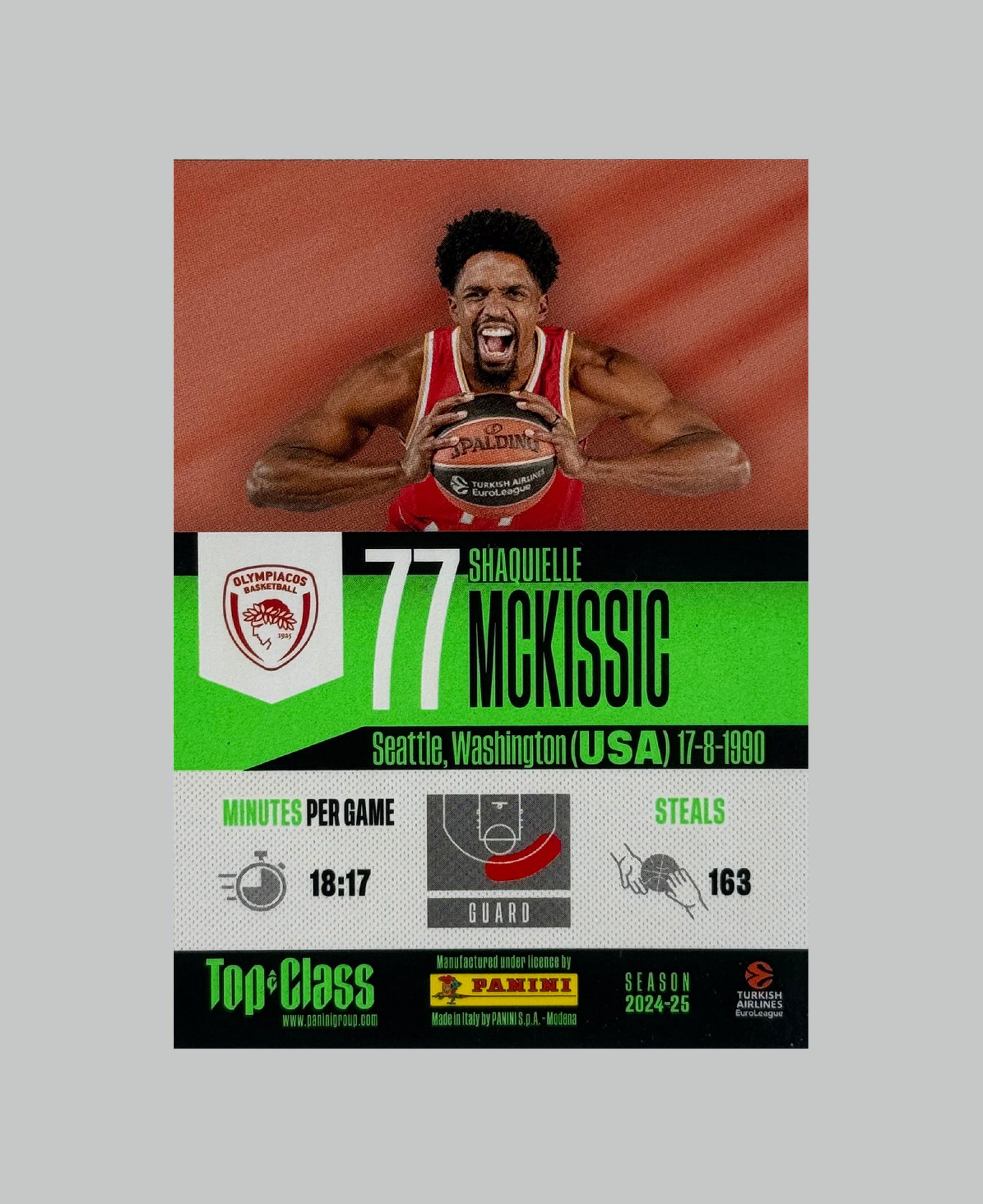 Panini Top Class Euroleague Shaquielle Mckissic On Card Auto