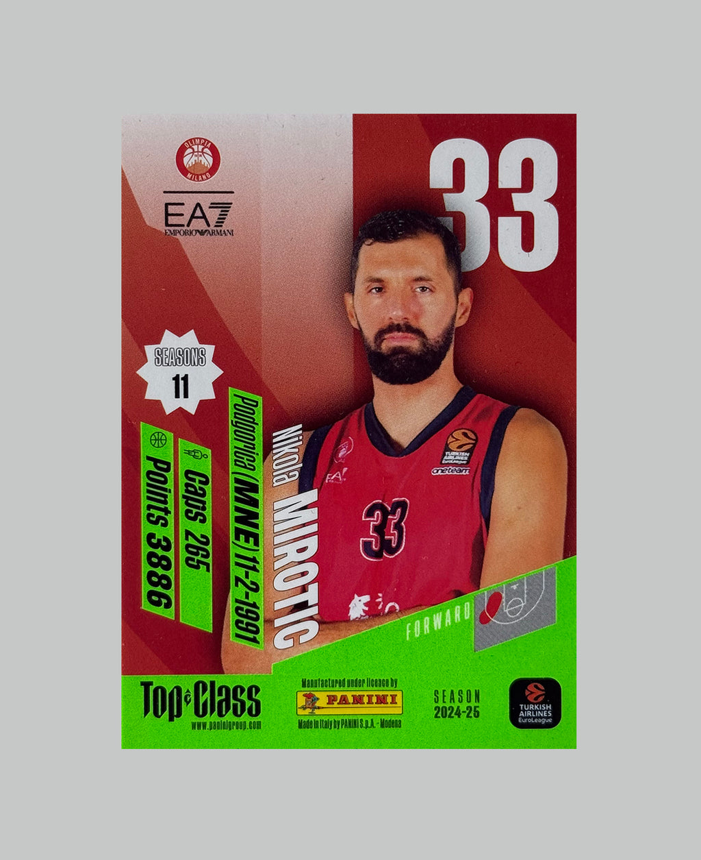 Panini Top Class Euroleague Nikola Mirotic On Card Auto