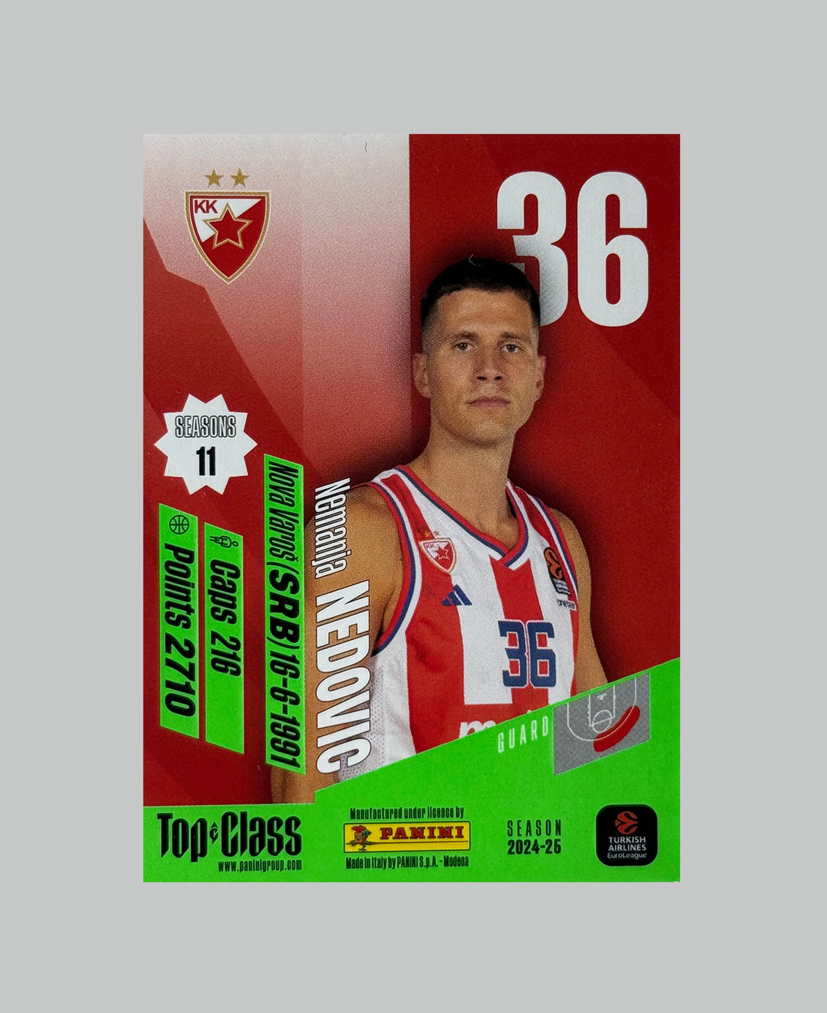 Panini Top Class Euroleague Nemanja Nedovic On Card Auto