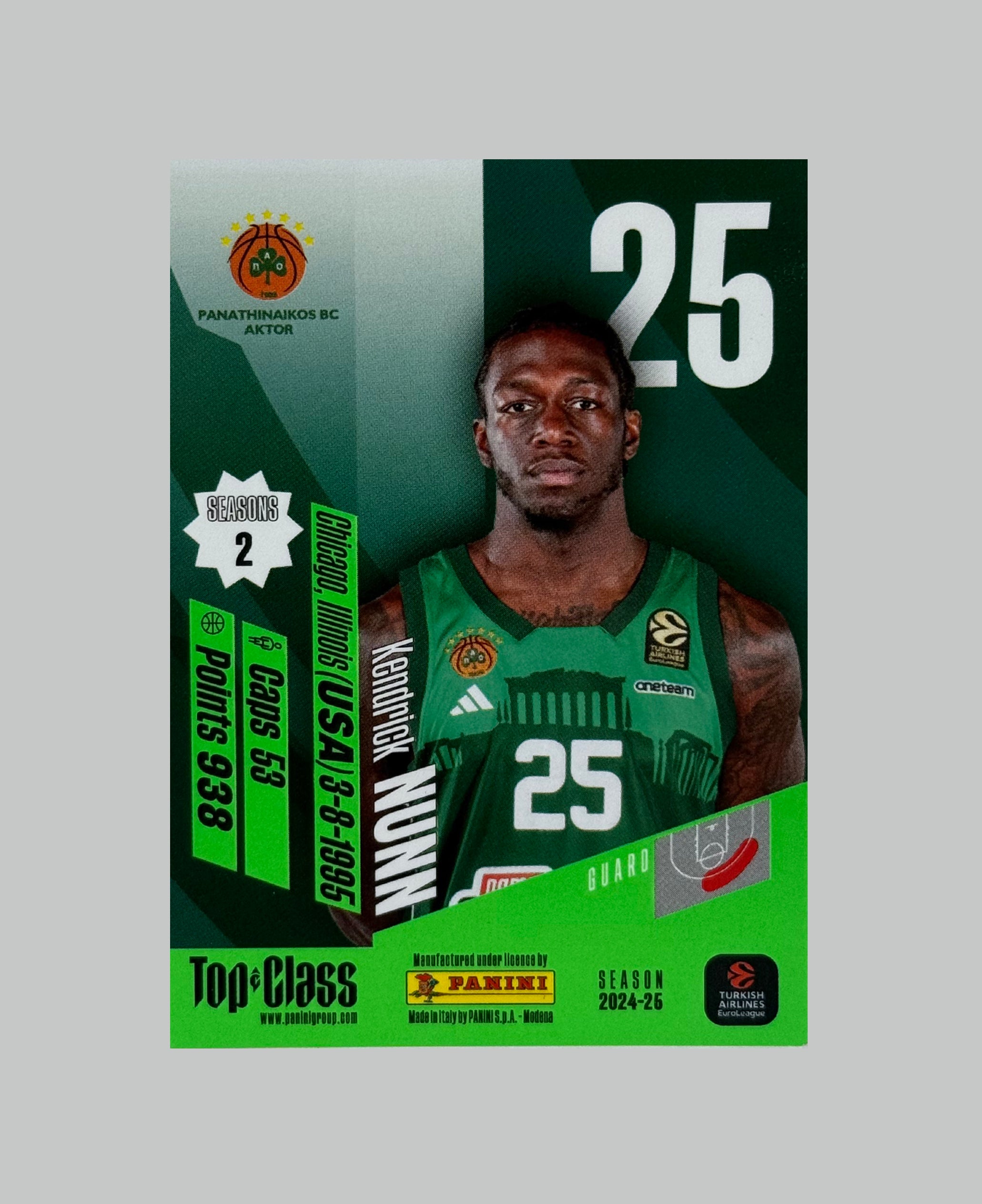 Panini Top Class Euroleague Kendrick Nunn On Card Auto