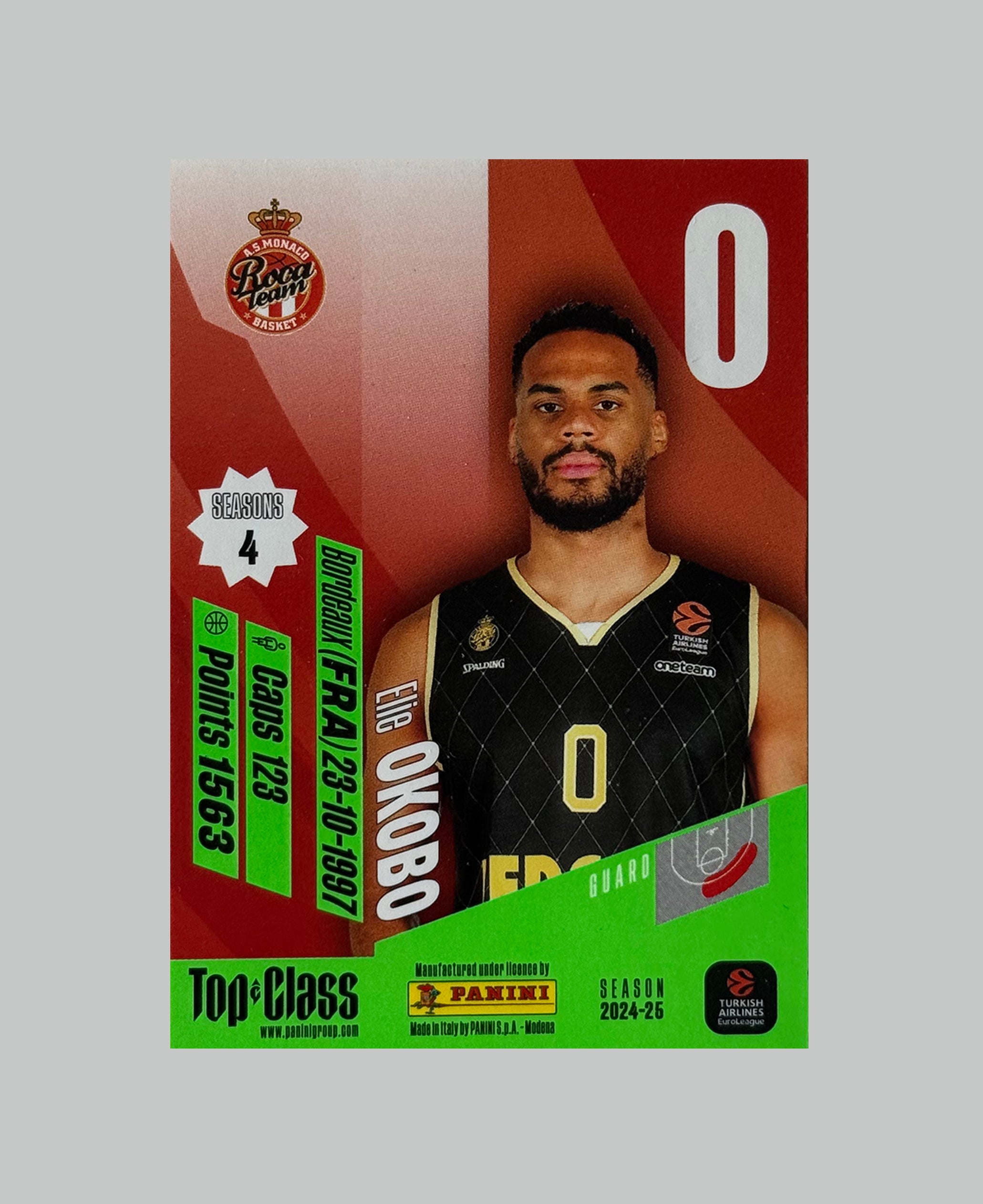 Panini Top Class Euroleague Elie Okobo On Card Auto