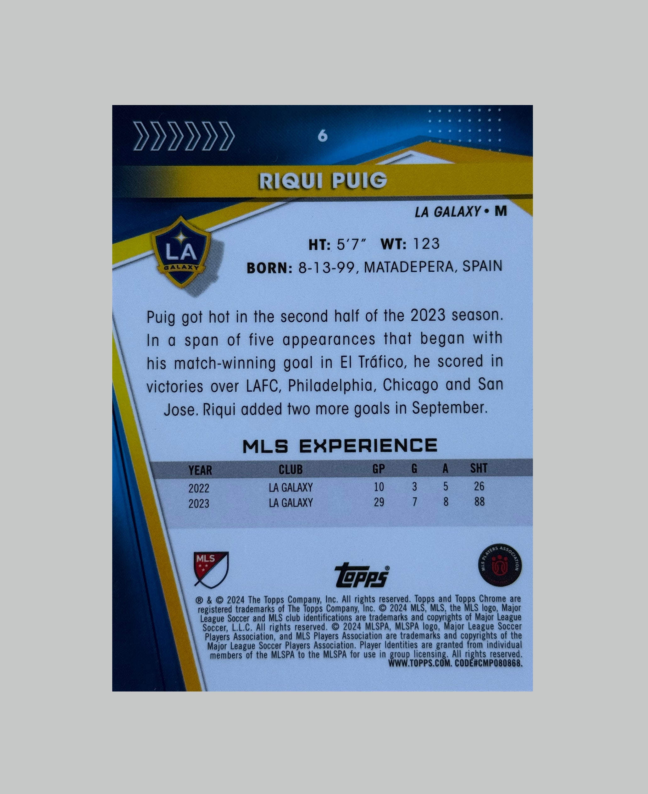 Topps Chrome MLS 2024 Riqui Puig 065/250