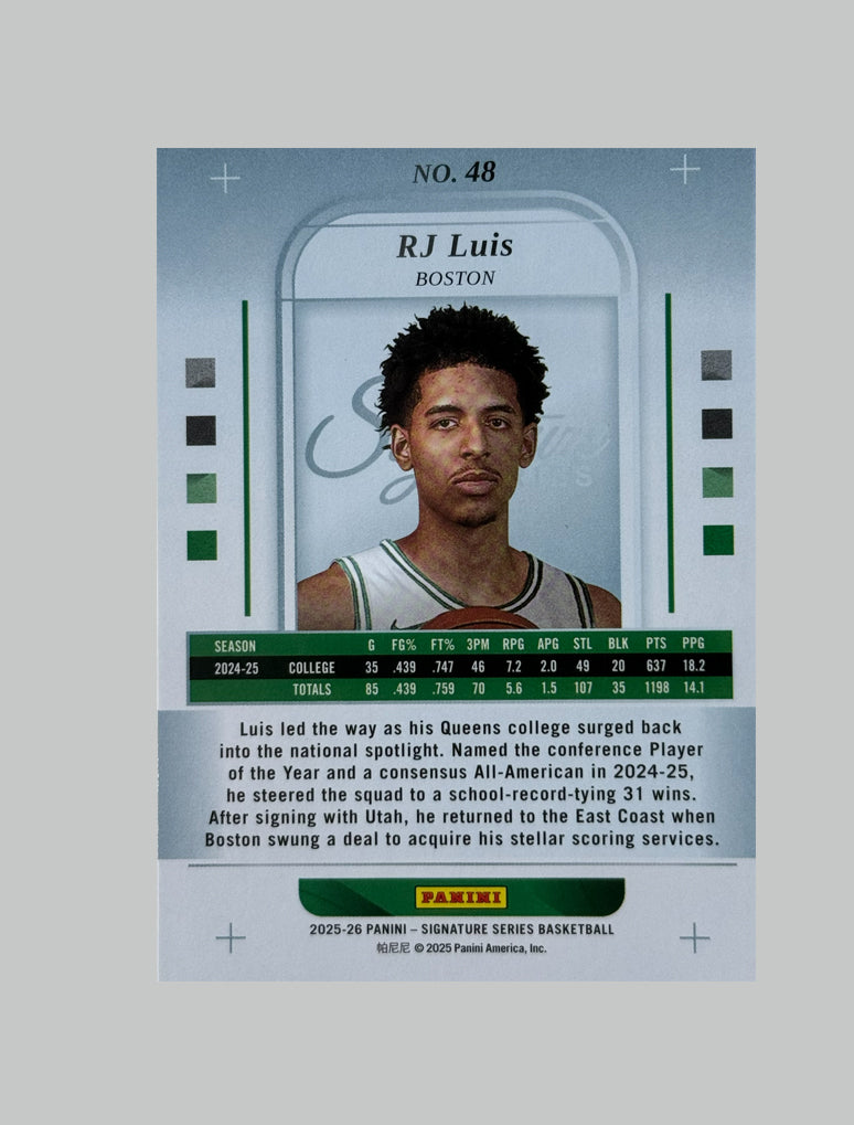Panini Signature Series 2025-26 RJ Luis (RC) 59/65