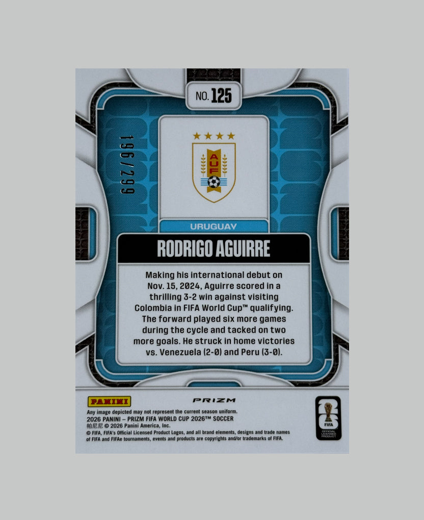 Panini Prizm World Cup 2026 Rodrigo Aguirre (RC) 196/299
