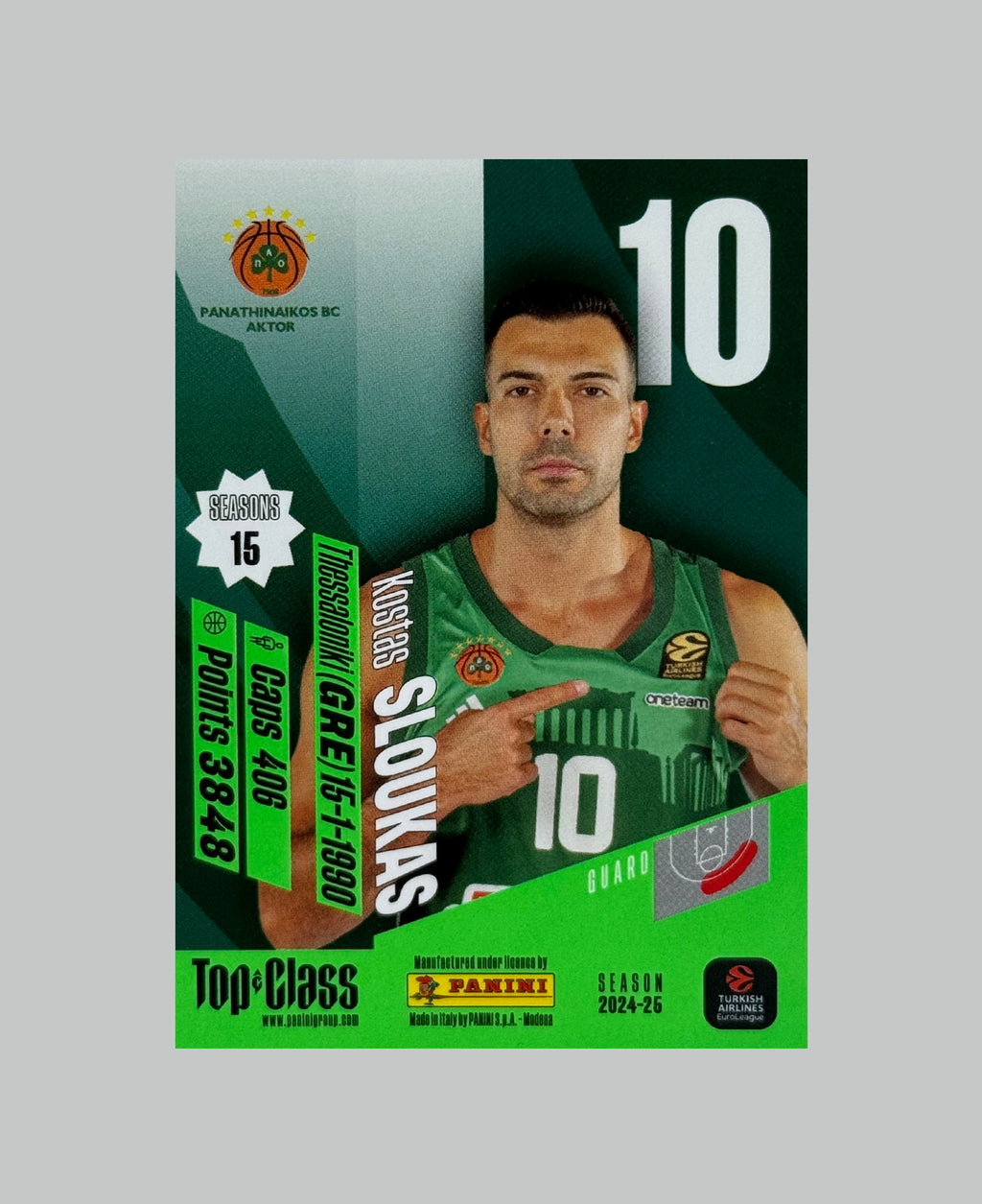 Panini Top Class Euroleague Kostas Sloukas On Card Auto