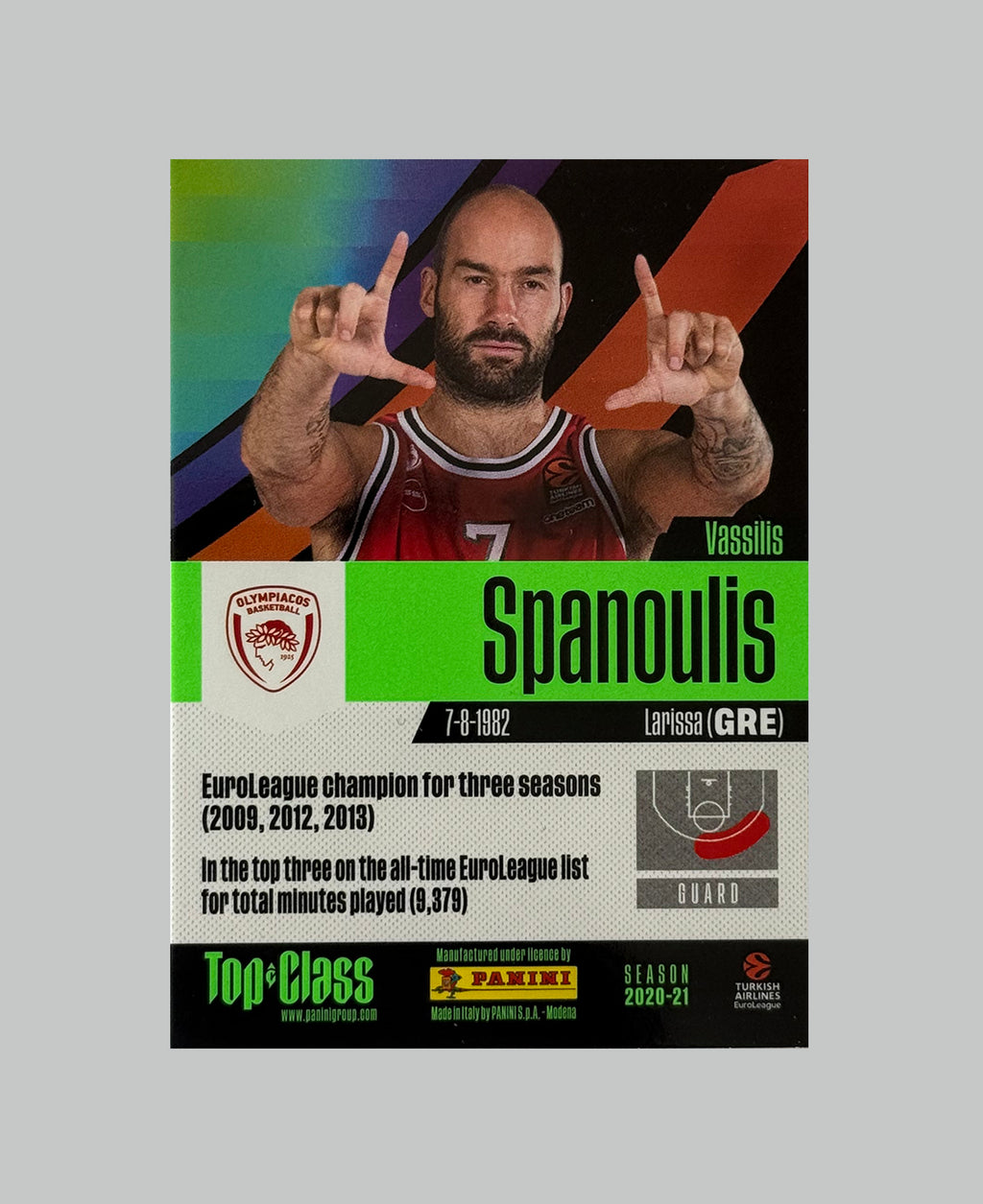 Panini Top Class Euroleague Vassilis Spanoulis On Card Auto