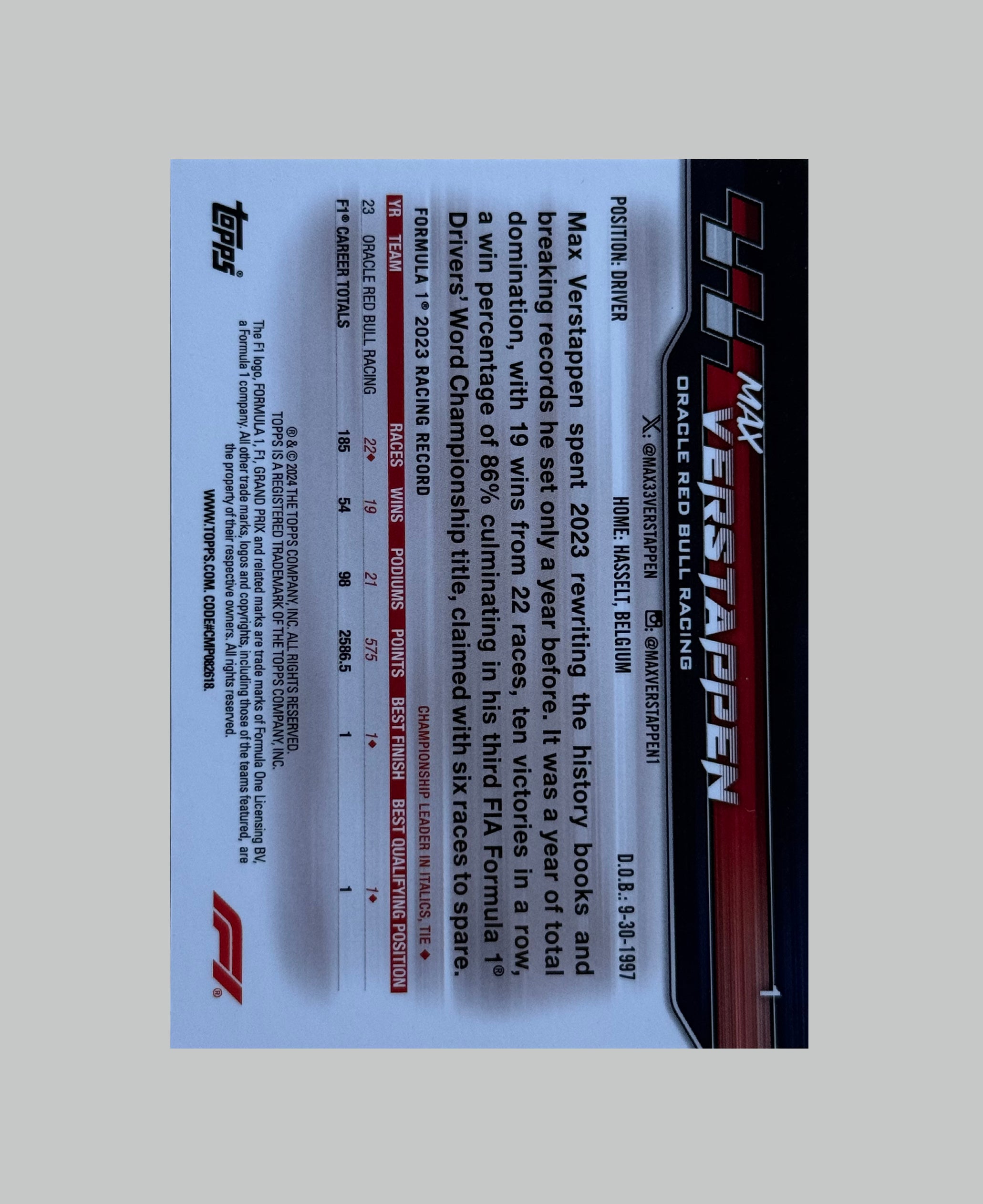 Topps Paddock Pass 2024 Max Verstappen Blue Refractor